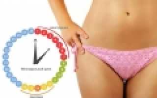 Короткий менструальный цикл: причины патологии и всегда ли нужно лечение