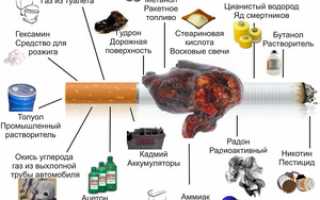Вред от курения сигарет: влияние на организм человека, последствия