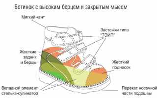 Ортопедическая обувь для детей при вальгусной деформации