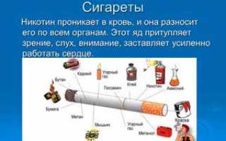 Вред сигарет для организма и их влияние на здоровье человека